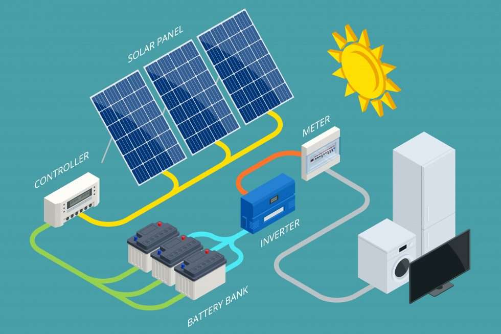 installation-solaire-guide-meilleures-batteries installation-solaire-guide-meilleures-batteries